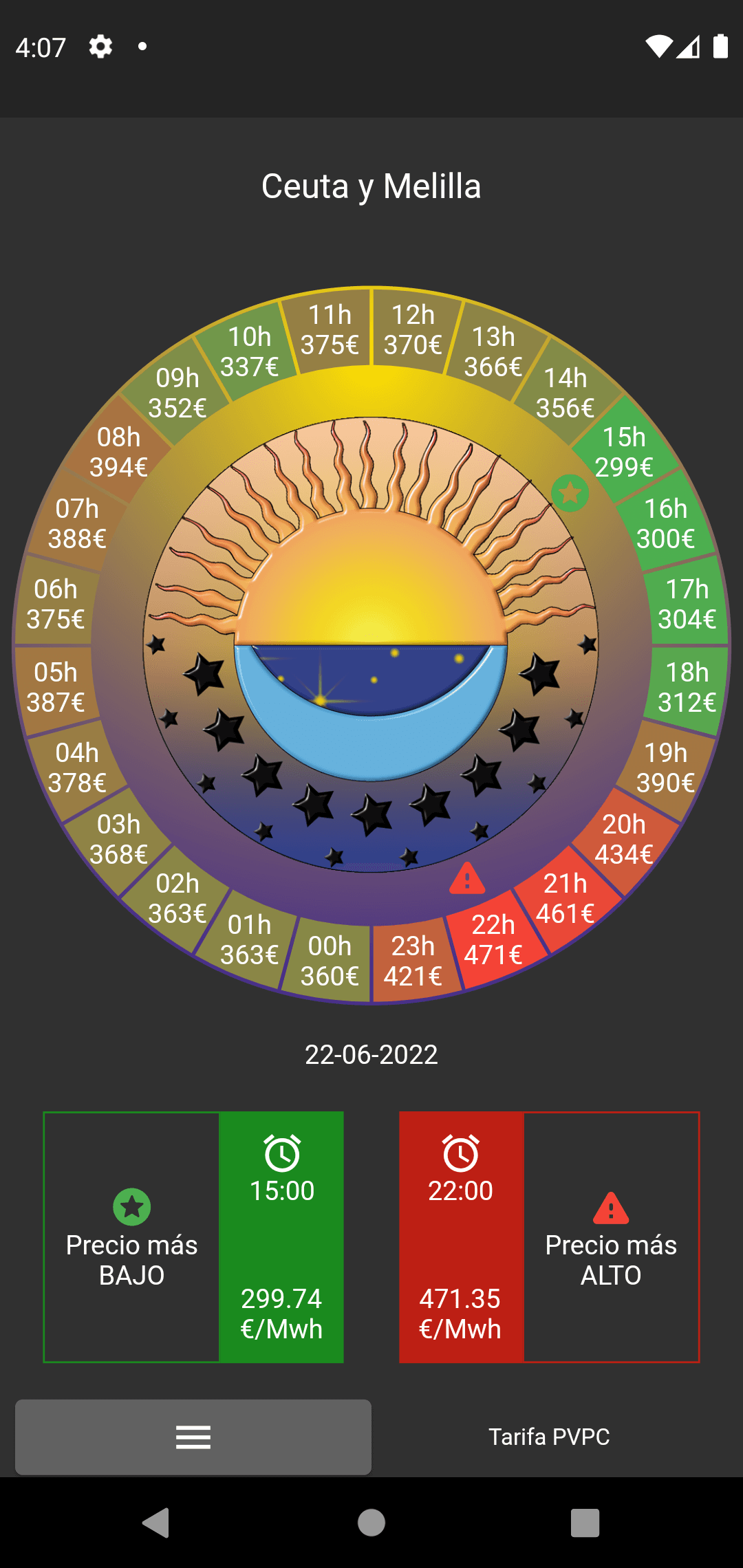 Día y Noche